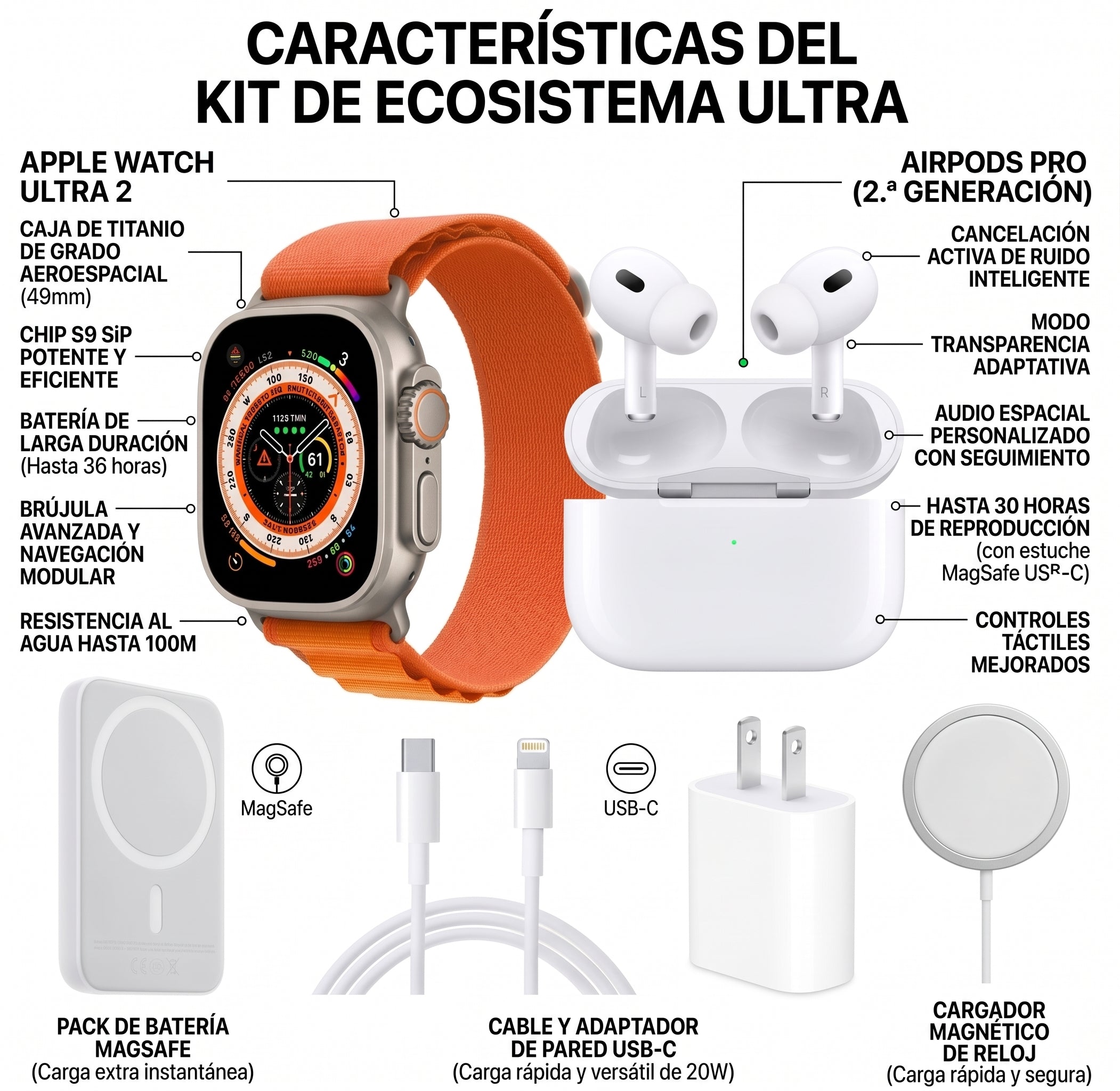 Pack Smartwatch X8 Ultra + Audífonos Inalámbricos — Mega Combo 7-en-1