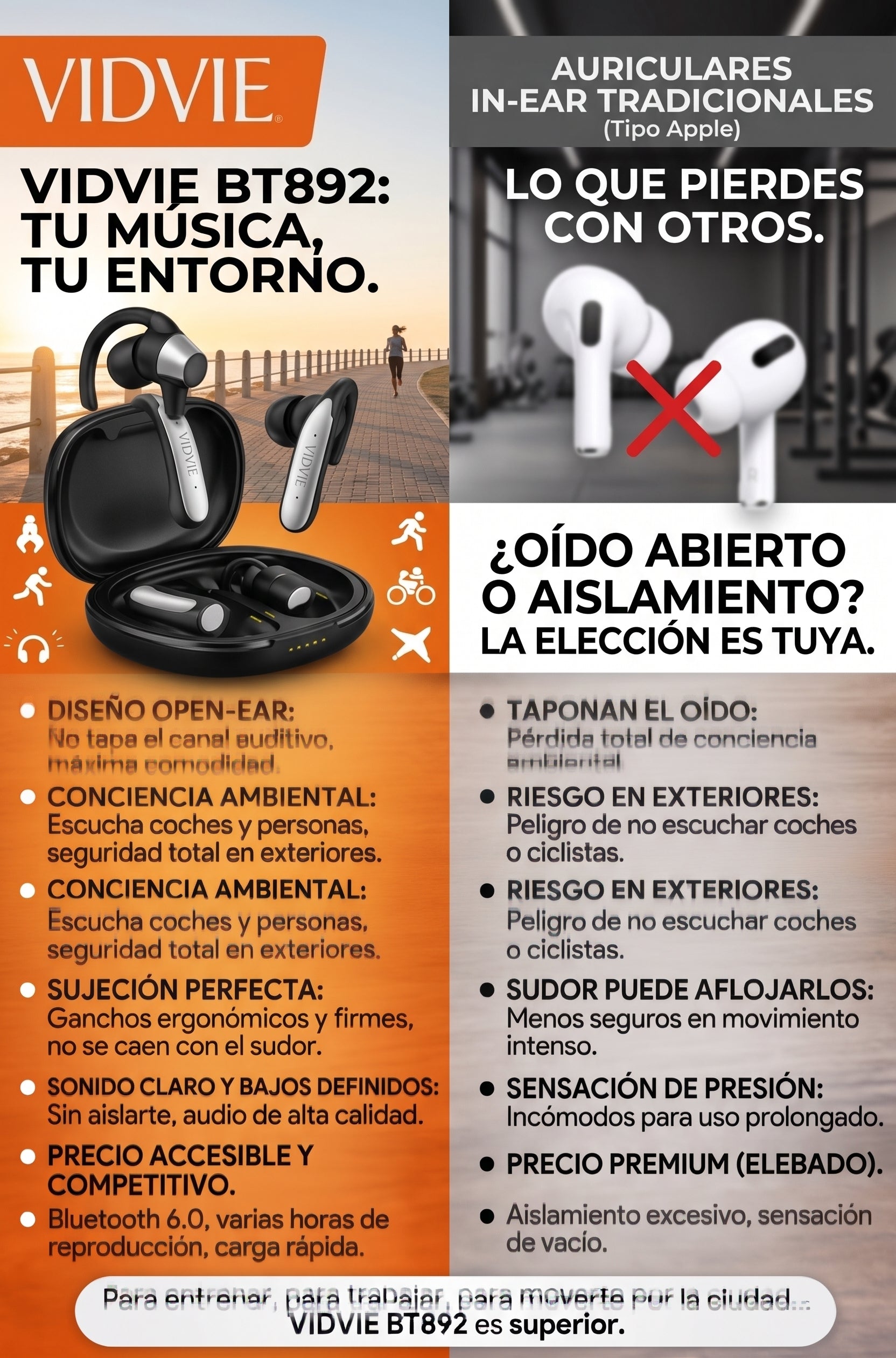 Audífonos Open-Ear OWS — Bluetooth 6.0 - Sonido de alta calidad